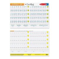 Melissa & Doug Learning Mat Counting to 100 MND5037