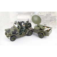 World Peacekeepers Electronic Warfare Unit 1:18 Scale WPK061