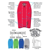 Redback Surfware Shark Island Pro Grip Body Board 42.5" **