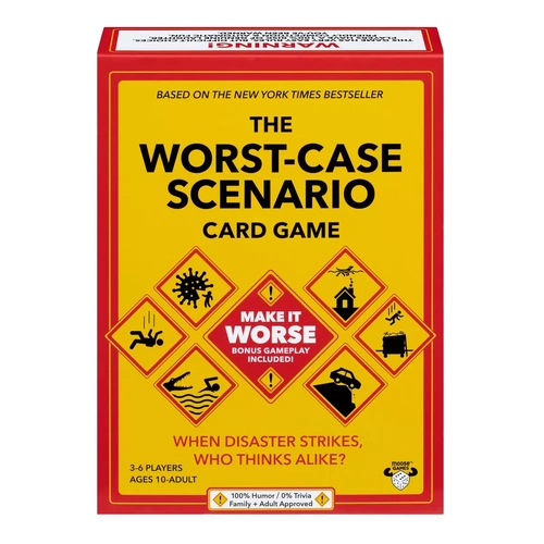 The Worst-Case Scenario Card Game 91596