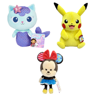 Popular Characters