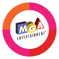 MGA Entertainment